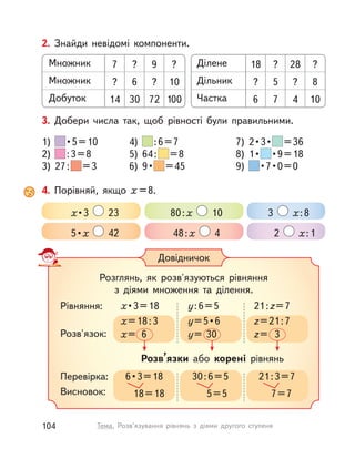 2. Знайди невідомі компоненти.
Множник Ділене
Множник Дільник
Добуток Частка
9 28
? ?
72 4
7 18
? ?
14 6
? ?
10 8
100 10
? ?
6 5
30 7
4. Порівняй, якщо х =8.
х • 3 23
5 • х 42
80:х 10
48:х 4
3 х:8
2 х:1
1)  • 5 = 10
2) :3=8
3) 27: =3
4) :6=7
5) 64: =8
6)  9 •  =45
7)  2 • 3 •  =36
8)  1 •   • 9 = 18 
9)  • 7 • 0 = 0 
3. Добери числа так, щоб рівності були правильними.
Розглянь, як розв'язуються рівняння
з діями множення та ділення.
Розв’язки або корені рівнянь
Довідничок
Рівняння: х • 3 = 18 y:6=5 21:z=7
Розв'язок:
x=18:3
x= 6
y = 5 • 6
y= 30
z=21:7
z= 3
Перевірка: 6 • 3 = 18 30:6=5 21:3=7
Висновок: 18=18 5=5 7=7
104 Тема. Розв’язування рівнянь з  діями другого ступеня
 