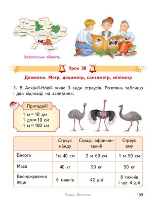 Херсонська область
Довжина. Метр, дециметр, сантиметр, міліметр
Урок 30
1. В  Аска́нії-Но́вій живе 3 види страусів. Розглянь таблицю
і  дай відповіді на запитання.
1 м=10 дм
1 дм=10  см
1 м=100  см
Пригадай!
Страус
ему
Висиджування
яєць
8 тижнів
і  ще 4 дні
Маса 50  кг
Висота
Страус африкан-
ський
42 дні
90  кг
2  м 60  см
Страус
на́нду
6 тижнів
40  кг
1м 40  см 1  м 50  см
109Розділ. Величини
 