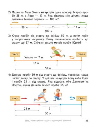 2) Марко та Леся біжать назустріч одне одному. Марко про-
біг 28 м, а  Леся  — 17 м. Яка відстань між дітьми, якщо
довжина бігової доріжки  — 100 м?
3) Юрко пробіг від старту до фінішу 50 м, а  потім побіг
у  зворотному напрямку. Йому залишилося пробігти до
старту ще 37 м. Скільки всього метрів пробіг Юрко?
старт фініш
37 м
50 м
Усього  — ? м
100 м
?28 м 17 м
4) Данило пробіг 50  м від старту до фінішу, повернув назад
і побіг знову до старту. У цей час назустріч йому вибіг Олег
і  пробіг 23  м від старту. Яка відстань між Данилом та
Олегом, якщо Данило всього пробіг 65 м?
старт фініш
23 м ?
50 м
115Тема. Розв'язування задач з  одиницями довжини
 