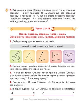 Пряма, промінь, відрізок. Прямі і  криві.
Замкнені та незамкнені лінії. Ламана. Довжина ламаної
Уроки 32–33
2. Постав точку. Проведи через неї 4 прямі. Скільки ще пря-
мих можна провести через цю точку?
3. Постав дві точки. Сполучи точки прямою лінією. Сполучи
ці ж точки кривою лінією. Чи можна через ці точки провести
ще одну криву? А  ще одну пряму?
4. Постав точку. Познач її буквою О. Проведи із  цієї точки
два промені.
5. Виміряй відрізки AB і EF. Запиши їх довжину в міліметрах.
А B E F
1. Добери назву для кожного з  рисунків.
ламані, криві, прямі, відрізки, промені
7. Вийшовши з дому, Петрик пройшов прямо 15 м, повернув
праворуч і знову пройшов 15 м. Звідти ще раз повернув
праворуч і пройшов 15 м. Тут він втретє повернув праворуч
і пройшов наступні 15 м. Яку відстань пройшов Петрик? На
якій відстані від дому він опинився?
116 Розділ. Просторові відношення. Геометричні фігури
 