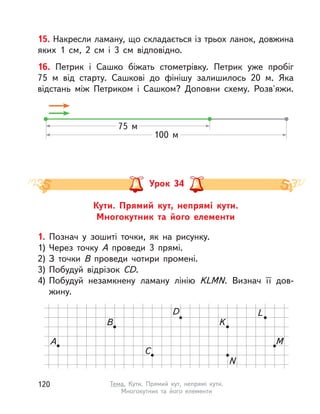15. Накресли ламану, що складається із трьох ланок, довжина
яких 1  см, 2  см і  3  см відповідно.
16. Петрик і Сашко біжать стометрівку. Петрик уже пробіг
75  м від старту. Сашкові до фінішу залишилось 20 м. Яка
відстань між Петриком і  Сашком? Доповни схему. Розв'яжи.
100 м
75 м
Кути. Прямий кут, непрямі кути.
Многокутник та його елементи
Урок 34
1. Познач у  зошиті точки, як на рисунку.
1) Через точку А  проведи 3 прямі.
2) З точки В  проведи чотири промені.
3) Побудуй відрізок СD.
4) Побудуй незамкнену ламану лінію KLMN. Визнач її дов-
жину.
A
B
C
D L
M
N
K
120 Тема. Кути. Прямий кут, непрямі кути.
Многокутник та його елементи
 