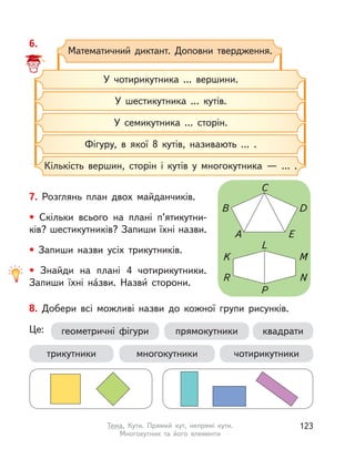 6.
Математичний диктант. Доповни твердження.
У шестикутника ... кутів.
У чотирикутника ... вершини.
У семикутника ... сторін.
Фігуру, в якої 8 кутів, називають ... .
Кількість вершин, сторін і  кутів у  многокутника  — ... .
7. Розглянь план двох майданчиків.
• Скільки всього на плані п’ятикутни-
ків? шестикутників? Запиши їхні назви.
• Запиши назви усіх трикутників.
• Знайди на плані 4 чотирикутники.
Запиши їхні на́зви. Назви́ сторони.
A E
B
K
R
M
N
L
P
C
D
8. Добери всі можливі назви до кожної групи рисунків.
Це: геометричні фігури
трикутники чотирикутникимногокутники
квадратипрямокутники
123Тема. Кути. Прямий кут, непрямі кути.
Многокутник та його елементи
 