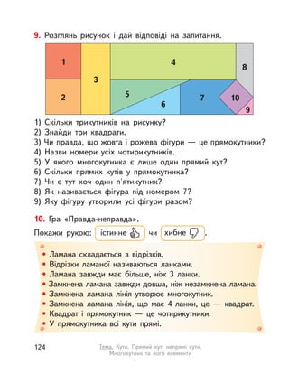 9. Розглянь рисунок і  дай відповіді на запитання.
1) Скільки трикутників на рисунку?
2) Знайди три квадрати.
3) Чи правда, що жовта і рожева фігури — це прямокутники?
4) Назви номери усіх чотирикутників.
5) У  якого многокутника є лише один прямий кут?
6) Скільки прямих кутів у  прямокутника?
7) Чи є тут хоч один п'ятикутник?
8) Як називається фігура під номером 7?
9) Яку фігуру утворили усі фігури разом?
1
2
3
6
7 10
8
9
5
4
• Ламана складається з  відрізків.
• Відрізки ламаної називаються ланками.
• Ламана завжди має більше, ніж 3 ланки.
• Замкнена ламана завжди довша, ніж незамкнена ламана.
• Замкнена ламана лінія утворює многокутник.
• Замкнена ламана лінія, що має 4 ланки, це  — квадрат.
• Квадрат і  прямокутник  — це чотирикутники.
• У  прямокутника всі кути прямі.
10. Гра «Правда-неправда».
Покажи рукою: істинне чи хибне .
124 Тема. Кути. Прямий кут, непрямі кути.
Многокутник та його елементи
 