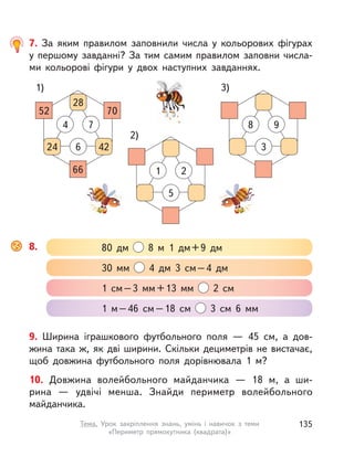 9. Ширина іграшкового футбольного поля  — 45  см, а  дов-
жина така ж, як дві ширини. Скільки дециметрів не вистачає,
щоб довжина футбольного поля дорівнювала 1 м?
10. Довжина волейбольного майданчика  — 18 м, а  ши-
рина  — удвічі менша. Знайди периметр волейбольного
майданчика.
8. 80 дм 8  м 1 дм+9 дм
1  см–3  мм +13  мм 2  см
30  мм 4 дм 3  см–4 дм
1 м–46  см –18  см 3  см 6  мм
7. За яким правилом заповнили числа у кольорових фігурах
у першому завданні? За тим самим правилом заповни числа-
ми кольорові фігури у  двох наступних завданнях.
1) 3)
2)
1 2
5
8 9
3
66
7052
4 7
624 42
28
135Тема. Урок закріплення знань, умінь і  навичок з  теми
«Периметр прямокутника (квадрата)»
 