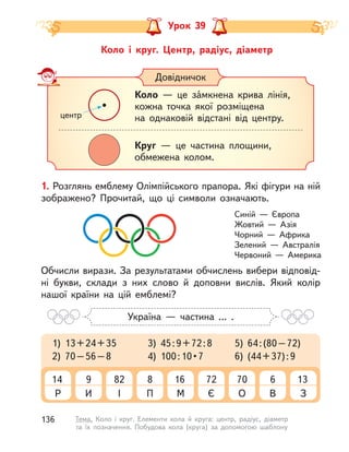 Коло і  круг. Центр, радіус, діаметр
Урок 39
Довідничок
Коло — це  зáмкнена крива лінія,
кожна точка якої розміщена
на  однаковій відстані від центру.
Круг  — це частина площини,
обмежена колом.
1. Розглянь емблему Олімпійського прапора. Які фігури на ній
зображено? Прочитай, що ці символи означають.
Обчисли вирази. За результатами обчислень вибери відповід-
ні букви, склади з них слово й доповни вислів. Який колір
нашої країни на цій емблемі?
1) 13+24+35 3) 45:9+72:8 5) 64:(80–72)
2)  70 – 56 – 8    4)  100 : 10 • 7  6)  (44 + 37) : 9
Синій  — Європа
Жовтий  — Азія
Чорний  — Африка
Зелений  — Австралія
Червоний  — Америка
14
Р
8
П
70
О
9
И
16
М
6
В
82
І
72
Є
13
З
Україна  — частина ... .
центр
136 Тема. Коло і  круг. Елементи кола й круга: центр, радіус, діаметр
та їх позначення. Побудова кола (круга) за допомогою шаблону
 