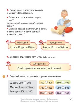 4. Доповни ряд чисел: 100, 300, 500, ... , ... .
Сотні порівнюють так само, як і  одиниці.
Довідничок
5. Порівняй сотні за зразком з усним поясненням.
500 300
700 900
100 1000
600 400
900 800
200 700
Зразок: 200 300
Міркую: 2 сот. < 3 сот.
Записую: 200 < 300.
?
• Скільки козаків налічує перша
сотня?
друга сотня? сьома сотня? десята
сотня?
• Скільки козаків налічується в  сотні?
у двох сотнях? у  семи сотнях?
у десяти сотнях?
3. Писар веде підрахунок козаків
у  Війську Запорозькому.
1тис.=10 сот.=100 дес.
Довідничок
1 сот.=10 дес.=100 од.
Пригадай!
145Тема. Лічильна одиниця «сотня». Лічба сотнями.
Порівняння сотень. Арифметичні дії над сотнями
 
