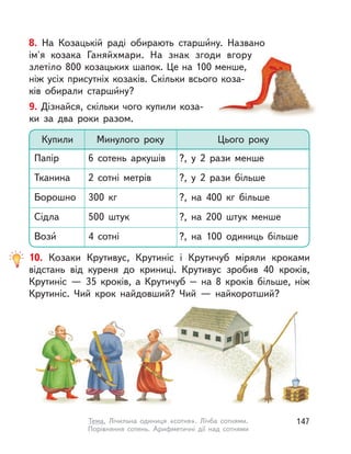 8. На Козацькій раді обирають старши́ну. Названо
ім'я козака Ганяйхмари. На знак згоди вгору
злетіло 800 козацьких шапок. Це на 100 менше,
ніж усіх присутніх козаків. Скільки всього коза-
ків обирали старши́ну?
9. Дізнайся, скільки чого купили коза-
ки за два роки разом.
Купили Минулого року Цього року
Папір
Тканина
Борошно
Сідла
Вози́
6 сотень аркушів
2 сотні метрів
300  кг
500 штук
4 сотні
?, у  2 рази менше
?, у  2 рази більше
?, на 400  кг більше
?, на 200 штук менше
?, на 100 одиниць більше
10. Козаки Крутивус, Крутиніс і  Крутичуб міряли кроками
відстань від куреня до криниці. Крутивус зробив 40 кроків,
Крутиніс  — 35 кроків, а  Крутичуб – на 8 кроків більше, ніж
Крутиніс. Чий крок найдовший? Чий  — найкоротший?
147Тема. Лічильна одиниця «сотня». Лічба сотнями.
Порівняння сотень. Арифметичні дії над сотнями
 