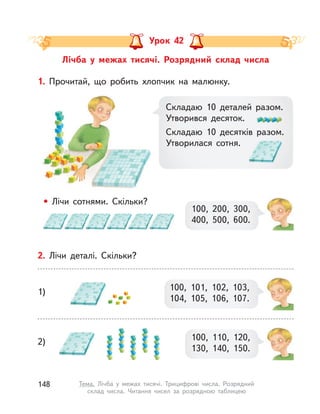 Лічба у  межах тисячі. Розрядний склад числа
Урок 42
1. Прочитай, що робить хлопчик на малюнку.
• Лічи сотнями. Скільки?
100, 200, 300,
400, 500, 600.
Складаю 10 деталей разом.
Утворився десяток.
Складаю 10 десятків разом.
Утворилася сотня.
2. Лічи деталі. Скільки?
1)
2)
100, 101, 102, 103,
104, 105, 106, 107.
100, 110, 120,
130, 140, 150.
148 Тема. Лічба у  межах тисячі. Трицифрові числа. Розрядний
склад числа. Читання чисел за розрядною таблицею
 