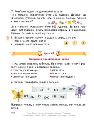 Утворення трицифрових чисел
Урок 43
1. Намалюй розрядну таблицю. Прочитай назви чисел і  роз-
місти кожне з  них у  розрядній таблиці.
• Сто сімдесят чотири •двісті вісім
• шістсот сорок один •вісімсот два
• дев’ятсот шістдесят •п’ятсот шістнадцять
7. Розв’яжи задачі за допомогою виразів.
1) У  магазині «Кравчиня» було 300 ґудзиків. Довезли ще
3  коробки ґудзиків, по 200 штук у  кожній. Скільки ґудзиків
стало в  магазині?
2) У  магазині «Кравчиня» було 900 ґудзиків. За день про-
дали 100 ґудзиків, решту розсипали порівну в  4  шухлядки.
Скільки ґудзиків в  одній шухлядці?
8. Використовуючи кожну із заданих цифр, запиши:
1) парне число другої сотні;
2) непарне число восьмої сотні. 4 1 7
Підкресли числа, у  яких число сотень менше, ніж число де-
сятків.
2. Вибери трицифрові числа і  запиши.
600 302 73 1000 898 350
Вибери трицифрові числа і  запиши.
302 73 1000 898 350
3 33 30 133
110 845
152 Тема. Запис чисел у  розрядну таблицю. Утворення
трицифрових чисел. Лічба одиницями, десятками, сотнями
 