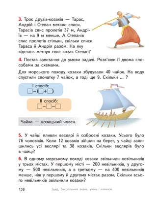 3. Троє друзів-козаків  — Тарас,
Андрій і  Степан метали списи.
Тарасів спис пролетів 37  м, Андрі-
їв  — на 9  м менше. А  Степанів
спис пролетів стільки, скільки списи
Тараса й  Андрія разом. На яку
відстань метнув спис козак Степан?
5. У  чайці пливли веслярí й озброєні козаки. Усього було
76  чоловіків. Коли 12 козаків зійшли на берег, у  чайці зали-
шились усі веслярі та 38 козаків. Скільки веслярів було
в  чайці?
6. В  одному морському поході козаки звільнили невільників
у  трьох містах. У  першому місті  — 200 невільників, у  друго-
му  — 500 невільників, а  в  третьому  — на 400 невільників
менше, ніж у першому й другому містах разом. Скільки всьо-
го невільників звільнили козаки?
4. Постав запитання до умови задачі. Розв’яжи її двома спо-
собами за схемами.
Для морського походу козаки збудували 40 чайок. На воду
спустили спочатку 7 чайок, а  тоді ще 9. Скільки … ?
Чайка  — козацький човен.
I спосіб:
–( + )
II спосіб:
– –
158 Тема. Закріплення знань, умінь і  навичок
 