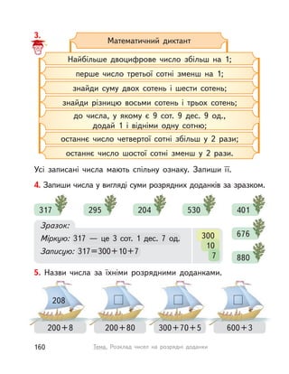 Усі записані числа мають спільну ознаку. Запиши її.
3.
Математичний диктант
перше число третьої сотні зменш на 1;
Найбільше двоцифрове число збільш на 1;
знайди суму двох сотень і  шести сотень;
знайди різницю восьми сотень і  трьох сотень;
останнє число четвертої сотні збільш у  2 рази;
останнє число шостої сотні зменш у  2 рази.
до числа, у  якому є 9 сот. 9 дес. 9 од.,
додай  1 і  відніми одну сотню;
4. Запиши числа у вигляді суми розрядних доданків за зразком.
317 295 204 401530
880
676
Зразок:
Міркую: 317  — це 3 сот. 1 дес. 7 од.
Записую: 317=300+10+7
300
10
7
5. Назви числа за їхніми розрядними доданками.
208
200+8 200+80 300+70+5 600+3
160 Тема. Розклад чисел на розрядні доданки
 