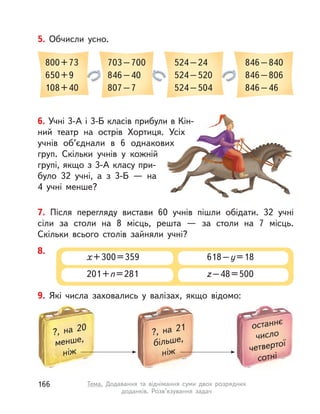 8.
201+n=281
х+300=359
z–48=500
618–y=18
9. Які числа заховались у  валізах, якщо відомо:
?, на 20
менше,
ніж
?, на 21
більше,
ніж
останнє
число
четвертої
сотні
6. Учні 3-А і 3-Б класів прибули в Кін-
ний театр на острів  Хортиця. Усіх
учнів об’єднали в  6 однакових
груп. Скільки учнів у  кожній
групі, якщо з 3-А класу при-
було 32 учні, а  з 3-Б  — на
4 учні менше?
7. Після перегляду вистави 60 учнів пішли обідати. 32 учні
сіли за столи на 8 місць, решта  — за столи на 7 місць.
Скільки всього столів зайняли учні?
5. Обчисли усно.
800+73
650+9
108+40
703–700
846–40
807–7
524–24
524–520
524–504
846–840
846–806
846–46
166 Тема. Додавання та віднімання суми двох розрядних
доданків. Розв’язування задач
 