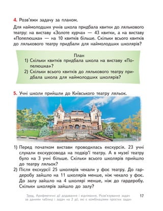 5. Учні школи прийшли до Київського театру ляльок.
1) Перед початком вистави проводилась екскурсія. 23 учні
слухали екскурсовода на подвір’ї театру. А  в  музеї театру
було на 3 учні більше. Скільки всього школярів прийшло
до театру ляльок?
2) Після екскурсії 25 школярів чекали у  фоє театру. До гар-
деробу зайшло на 11 школярів менше, ніж чекало у  фоє.
До залу зайшло на 4 школярі менше, ніж до гардеробу.
Скільки школярів зайшло до залу?
4. Розв’яжи задачу за планом.
Для наймолодших учнів школа придбала квитки до лялькового
театру: на виставу «Золоте курча»  — 43 квитки, а  на виставу
«Попелюшка»  — на 10 квитків більше. Скільки всього квитків
до лялькового театру придбали для наймолодших школярів?
План
1) Скільки квитків придбала школа на виставу «По-
пелюшка»?
2) Скільки всього квитків до лялькового театру при-
дбала школа для наймолодших школярів?
17Тема. Арифметичні дії додавання і  віднімання. Розв’язування задач
за даними таблиці і  задач на 2 дії, які є комбінаціями простих задач
 