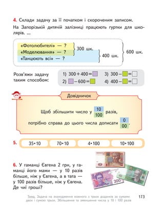 4. Склади задачу за її початком і скороченим записом.
На Запорізькій дитячій залізниці працюють гуртки для шко-
лярів.  ...
Розв’яжи задачу
таким способом:
1) 300+400=
2) –600=
3) 300– =
4) 400– =
«Фотолюбителі»  — ?
«Моделювання»  — ?
«Танцюють всі»  — ?
300 шк.
400 шк.
600 шк.«Моделювання»  — ?
«Танцюють всі»  — ?
300 шк.
Щоб збільшити число у
100
10
разів,
потрібно справа до цього числа дописати
00
0
.
Довідничок
5. 35 • 10 70 • 10 4 • 100 10 • 100
6. У  гаманці Євгена 2  грн, у  га-
манці його мами  — у  10 разів
більше, ніж у Євгена, а в тата —
у 100 разів більше, ніж у Євгена.
Де чиї гроші?
173Тема. Задача на знаходження кожного з  трьох доданків за сумами
двох і  сумою трьох. Збільшення та зменшення числа у  10 і  100 разів
 