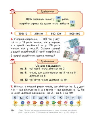 Ознаки подільності:
на 2: усі парні числа діляться на 2;
на 5: числа, що закінчуються на 5 чи на 0,
діляться на 5;
на 10: усі круглі числа діляться на 10.
Довідничок
Щоб зменшити число у
100
10
разів,
потрібно справа від цього числа забрати
00
0
.
Довідничок
7. 600:10 270:10 500:100 1000:100
8. У першій скарбничці — 500 грн, у дру-
гій  — у  10 разів менше, ніж у  першій,
а  в  третій скарбничці  — у  100 разів
менше, ніж у  першій. Скільки грошей
у другій скарбничці? У третій скарбничці?
З котрої скарбнички кожна купюра?
9. Випиши у  перший рядок числа, що діляться на 2, у  дру-
гий — що діляться на 5, а в третій — що діляться на 10. Які
із  чисел діляться одночасно і  на 2, і  на 5, і  на 10?
8035 67 95 100 190 28 5514 40 2
174 Тема. Задача на знаходження кожного з  трьох доданків за сумами
двох і  сумою трьох. Збільшення та зменшення числа у  10 і  100 разів
 