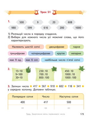 2.
15 • 10
9 • 100
30 • 10
230:10
700:10
800:100
450:10
1000:10
1000:100
3. Запиши числа 417 567 910 602 118 341
у  середню колонку. Доповни таблицю.
400
Попередня сотня
...
417
Число
...
500
Наступна сотня
...
1.
1) Розташуй числа в  порядку спадання.
2) Вибери для кожного числа усі можливі слова, що його
характеризують.
500
має 9 од. має 6 сот. найбільше число п'ятої сотні
Належить шостій сотні двоцифрове парне
непарнетрицифрове чотирицифрове кругле
9 608
980 616 200599
20
1000
Урок 51
179Тема. Закріплення вмінь порівнювати числа
 