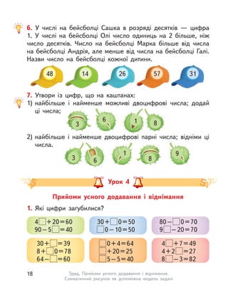 3 6
1
8
9
3
6 1 8
Прийоми усного додавання і  віднімання
Урок 4
1. Які цифри загубилися?
4 +20=60
90–5 =40
30+ 0=50
0–10=50
80– 0=70
9 –20=70
30+ =39
8+ 0=78
64– =60
4 +7=49
4+2 =27
8 –3=82
0+4=64
+20=25
5–5=40
7. Утвори із цифр, що на каштанах:
1) найбільше і  найменше можливі двоцифрові числа; додай
ці числа;
2) найбільше і  найменше двоцифрові парні числа; відніми ці
числа.
6. У числі на бейсболці Сашка в розряді десятків — цифра
1. У числі на бейсболці Олі число одиниць на 2 більше, ніж
число десятків. Число на бейсболці Марка більше від числа
на бейсболці Андрія, але менше від числа на бейсболці Галі.
Назви число на бейсболці кожної дитини.
48 14 26 57 31
18 Тема. Прийоми усного додавання і  віднімання.
Cхематичний рисунок як допоміжна модель задачі
 
