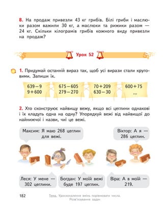 2. Хто сконструює найвищу вежу, якщо всі цеглини однакові
і  їх кладуть одна на одну? Упорядкуй вежі від найвищої до
найнижчої і  назви, чиї це вежі.
Максим: Я маю 268 цеглин
для вежі.
Віктор: А  я  —
286 цеглин.
Леся: У  мене  —
302 цеглини.
Богдан: У  моїй вежі
буде 197 цеглин.
Віра: А  в  моїй  —
219.
Урок 52
1. Придумай останній вираз так, щоб усі вирази стали круго-
вими. Запиши їх.
639–9
9+600
70+209
630–30
600+75
...
675–605
279–270
8. На продаж привезли 43  кг грибів. Білі гриби і  маслю-
ки разом важили 30  кг, а  маслюки та рижики разом  —
24  кг. Скільки кілограмів грибів кожного виду привезли
на продаж?
182 Тема. Удосконалення вмінь порівнювати числа.
Розв’язування задач
 