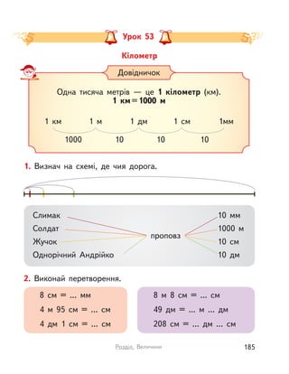 Одна тисяча метрів  — це 1 кілометр (км).
1  км=1000 м
Довідничок
1  км 1  м 1 дм 1  см 1мм
1000 10 10 10
Кілометр
Урок 53
2. Виконай перетворення.
8  см = ...  мм
4  м 95  см = ...  см
4 дм 1  см = ...  см
8  м 8  см = ...  см
49 дм = ...  м ... дм
208  см = ... дм ...  см
1. Визнач на схемі, де чия дорога.
Слимак
Солдат
Жучок
Однорічний Андрійко
10  мм
1000 м
10  см
10 дм
проповз
185Розділ. Величини
 