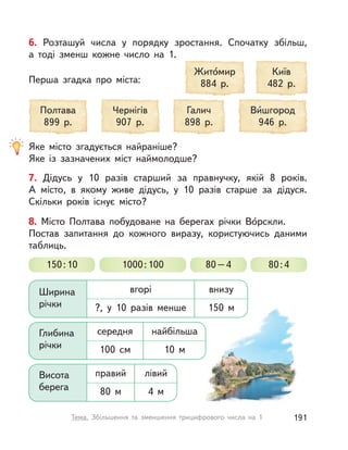 7. Дідусь у  10 разів старший за правнучку, якій 8 років.
А  місто, в  якому живе дідусь, у  10 разів старше за дідуся.
Скільки років існує місто?
Яке місто згадується найраніше?
Яке із зазначених міст наймолодше?
6. Розташуй числа у  порядку зростання. Спочатку збільш,
а  тоді зменш кожне число на 1.
Перша згадка про міста:
Жито́мир
884 р.
Чернігів
907 р.
Полтава
899 р.
Київ
482 р.
Галич
898 р.
Ви́шгород
946 р.
8. Місто Полтава побудоване на берегах річки Во́рскли.
Постав запитання до кожного виразу, користуючись даними
таблиць.
150:10 80–4 80:41000:100
Ширина
річки
вгорі
?, у  10 разів менше
внизу
150 м
Глибина
річки
середня
100  см
найбільша
10 м
Висота
берега
правий
80 м
лівий
4 м
191Тема. Збільшення та зменшення трицифрового числа на 1
 