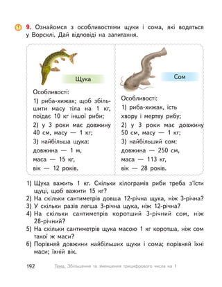 Особливості:
1) риба-хижак; щоб збіль-
шити масу тіла на 1  кг,
поїдає 10  кг іншої риби;
2) у  3 роки має довжину
40  см, масу  — 1  кг;
3) найбільша щука:
довжина  — 1 м,
маса  — 15  кг,
вік  — 12 років.
Особливості:
1) риба-хижак, їсть
хвору і  мертву рибу;
2) у  3 роки має довжину
50  см, масу  — 1  кг;
3) найбільший сом:
довжина  — 250  см,
маса  — 113  кг,
вік  — 28 років.
Щука Сом
9. Ознайомся з  особливостями щуки і  сома, які водяться
у  Ворсклі. Дай відповіді на запитання.
1) Щука важить 1  кг. Скільки кілограмів риби треба з'їсти
щуці, щоб важити 15  кг?
2) На скільки сантиметрів довша 12-річна щука, ніж 3-річна?
3) У  скільки разів легша 3-річна щука, ніж 12-річна?
4) На скільки сантиметрів коротший 3-річний сом, ніж
28-річний?
5) На скільки сантиметрів щука масою 1 кг коротша, ніж сом
такої ж маси?
6) Порівняй довжини найбільших щуки і  сома; порівняй їхні
маси; їхній вік.
192 Тема. Збільшення та зменшення трицифрового числа на 1
 