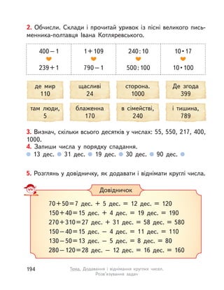 3. Визнач, скільки всього десятків у числах: 55, 550, 217, 400,
1000.
4. Запиши числа у  порядку спадання.
13 дес. 31 дес. 19 дес. 30 дес. 90 дес.
5. Розглянь у довідничку, як додавати і віднімати круглі числа.
70+50=7 дес. + 5 дес. = 12 дес. = 120
150+40=15 дес. + 4 дес. = 19 дес. = 190
270+310=27 дес. + 31 дес. = 58 дес. = 580
150–40=15 дес. – 4 дес. = 11 дес. = 110
130–50=13 дес. – 5 дес. = 8 дес. = 80
280–120=28 дес. – 12 дес. = 16 дес. = 160
Довідничок
2. Обчисли. Склади і  прочитай уривок із  пісні великого пись-
менника-полтавця Івана Котляревського.
400–1
239+1
1+109
790–1
240:10
500:100
10 • 17
10 • 100
де мир
110
там люди,
5
щасливі
24
блаженна
170
сторона.
1000
в сімействі,
240
Де згода
399
і тишина,
789
194 Тема. Додавання і  віднімання круглих чисел.
Розв’язування задач
 