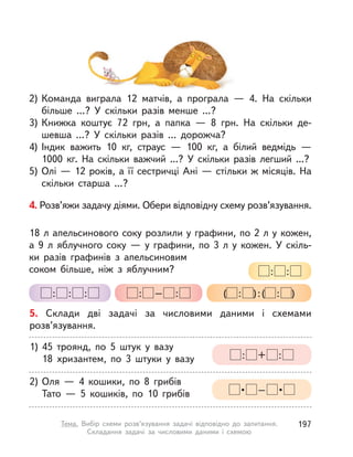 5. Склади дві задачі за числовими даними і  схемами
розв’язування.
1) 45 троянд, по 5 штук у  вазу
18 хризантем, по 3 штуки у  вазу
2) Оля  — 4 кошики, по 8 грибів
Тато  — 5 кошиків, по 10 грибів  •  –  • 
: + :
4. Розв’яжи задачу діями. Обери відповідну схему розв’язування.
18 л апельсинового соку розлили у графини, по 2 л у кожен,
а  9 л яблучного соку  — у  графини, по 3 л у  кожен. У  скіль-
ки разів графинів з апельсиновим
соком більше, ніж з  яблучним? : :
: : : : – : ( : ):( : )
2) Команда виграла 12 матчів, а  програла  — 4. На скільки
більше ...? У  скільки разів менше ...?
3) Книжка коштує 72  грн, а  папка  — 8  грн. На скільки де-
шевша ...? У  скільки разів ... дорожча?
4) Індик важить 10  кг, страус — 100  кг, а  білий ведмідь  —
1000  кг. На скільки важчий ...? У  скільки разів легший ...?
5) Олі — 12 років, а її сестричці Ані — стільки ж місяців. На
скільки старша ...?
197Тема. Вибір схеми розв’язування задачі відповідно до запитання.
Складання задачі за числовими даними і  схемою
 