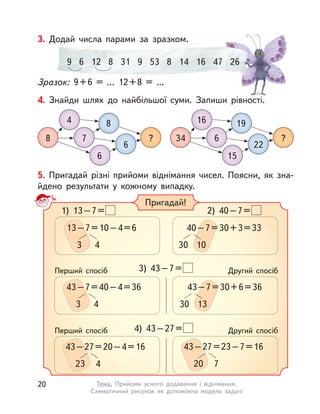 9 6 12 8 31 9 53 8 14 16 47 26
5. Пригадай різні прийоми віднімання чисел. Поясни, як зна-
йдено результати у  кожному випадку.
Пригадай!
1) 13–7= 2) 40–7=
13–7=10–4=6
3 4
40–7=30+3=33
30 10
3) 43–7=Перший спосіб
Перший спосіб
Другий спосіб
Другий спосіб
43–7=40–4=36
3 4
43–7=30+6=36
30 13
43–27=20–4=16
23 4
4) 43–27=
43–27=23–7=16
20 7
4. Знайди шлях до найбільшої суми. Запиши рівності.
?8
8
6
7
4
6
?34
19
22
6
16
15
3. Додай числа парами за зразком.
Зразок: 9+6 = ... 12+8 = ...
20 Тема. Прийоми усного додавання і  віднімання.
Cхематичний рисунок як допоміжна модель задачі
 