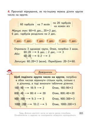 Щоб поділити кругле число на кругле, потрібно
в  обох числах відкинути стільки нулів, скільки є
в  дільнику, а  тоді виконати табличне ділення.
Довідничок
180 :90 18:9 2
800 :40 80:4 20
900 :300 9:3 3
1000 :200 10:2 5
0 :90 :900
0 :40 :40 :400
00 :300 :30000
00 :200 :20000
Отже, 180:90=2
Отже, 800:40=20
Отже, 900:300=3
Отже, 1000:200=5
4. Прочитай міркування, як по-іншому можна ділити кругле
число на кругле.
Міркую так: 60=6 дес., 20=2 дес.
6 дес. гарбузів розділили по 2 дес.
60 гарбузів на ? возів
по 20 гарбузів
на кожен віз
1 дес. 1 дес. 1 дес. 1 дес. 1 дес. 1 дес.
Отримали 3 однакові групи. Отже, потрібно 3 вози.
60:20 6 дес. : 2 дес. 3
60:20 6:2 3
Записую: 60:20=3 (вози). Перевіряю:  20 • 3 = 60.
0:20:200
Або:
203Тема. Ділення круглого числа на кругле двома способами.
Ознайомлення із задачею на знаходження четвертого пропорційного
 