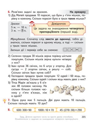 7. Одна рука має 5 пальців. Дві руки мають 10 пальців.
Скільки пальців мають 10 рук?
8. 600 : 300 • 90 1000:10+70 45:(270:30)+290
6. Розв’яжи задачі за зразком. На ярмарку
1) Дід Матвій продавав 10 поросят, що були у  п’яти мішках, по-
рівну в кожному. Скільки поросят було в трьох таких мішках?
2) Селянин продав 30 мішків зерна порівну шістьом
покупцям. Скільки мішків зерна купили четверо
з  них?
3) Іван купив 36 свічок, по 6 штук у  згортку. Для
сусіда  — 2  згортки свічок, а  решту  — собі.
Скільки свічок Іван купив собі?
4) Господиня продала трьом покупцям 12 курей і 60 яєць, по-
рівну кожному. Скільки курей і скільки яєць мають двоє з них?
5) Тітка Марія зв’язала у  6 в’я-
зок 48 головок часнику. На
скільки більше головок час-
нику у  п’яти в’язках, ніж
в  одній?
Міркування. Спочатку слід звести до одиниці, тобто ді-
знатися, скільки поросят в одному мішку, а тоді — скільки
у  трьох таких мішках.
Запиши дії і  перевір себе за схемою: : •  =
Це задача на знаходження четвертого
пропорційного (перший вид).
ДовідничокЗразок
5 м. — 10 п.
3 м.  — ? п.? п.
205Тема. Ділення круглого числа на кругле двома способами.
Ознайомлення із задачею на знаходження четвертого пропорційного
 