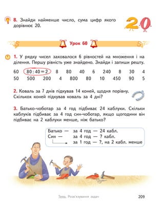 Урок 60
2. Коваль за 7 днів підкував 14 коней, щодня порівну.
Скількох коней підкував коваль за 4 дні?
1. У  рядку чисел заховалося 6 рівностей на множення і  на
ділення. Першу рівність уже знайдено. Знайди і запиши решту.
60 80 : 40 = 2 8 80 40 6 240 8 30 4
50 500 200 4 800 80 10 450 90 5
3. Батько-чоботар за 4 год підбиває 24 каблуки. Скільки
каблуків підбиває за 4 год син-чоботар, якщо щогодини він
підбиває на 2 каблуки менше, ніж батько?
Батько  — за 4 год  — 24 кабл.
Син  — за 4 год  — ? кабл.
за 1 год  — ?, на 2 кабл. менше
8. Знайди найменше число, сума цифр якого
дорівнює 20.
209Тема. Розв’язування задач
 