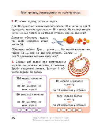 Гості ярмарку запрошуються на майстер-класи
3. Розв’яжи задачу, склавши вираз.
Для 30 однакових малих кутасиків узяли 60 м нитки, а для 9
однакових великих кутасиків — 36 м нитки. На скільки метрів
нитки менше потрібно на малий кутасик, ніж на великий?
Обернена задача. Для ... узяли … . На малий кутасик по-
трібно на …, ніж на великий кутасик. Скільки …
для  9 однакових великих кутасиків?
Доповни обернену задачу
так, щоб невідомим стало
число 36.
4. Склади дві задачі про виготовлення
коралів за даними числами і  схемами.
Зроби скорочені записи. Запиши й  об-
числи вирази до задач.
320 малих намистин
по 40 намистин на
одні коралі по 10 намистин у  кожних
по 20 намистин у  кожних
180 великих намистин
по 20 намистин на
одні коралі
40 коралів червоного
кольору
двоє коралів білого
кольору
 •  +  •  =: + : =
212 Тема. Складання і  розв’язування задач.
Доповнення задачі, оберненої до даної
 