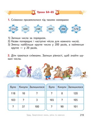 1. Сніжинки приземлилися під такими номерами:
1) Запиши числа за порядком.
2) Назви попереднє і  наступне чи́сла для кожного числа́.
3) Зменш найбільше кругле число у  200 разів, а  найменше
кругле  — у  20 разів.
600 570314 899249 200
2. Діти граються снíжками. Запиши рівності, щоб знайти шу-
кані числа.
Було
118
103
?
Кинули
10
?
37
Залишилося
?
3
100
Було
?
165
?
Кинули
8
?
90
Залишилося
120
105
101
Уроки 64–65
219Тема. Закріплення знань, умінь та навичок
 