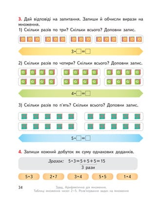 3. Дай відповіді на запитання. Запиши й  обчисли вирази на
множення.
1) Скільки разів по три? Скільки всього? Доповни запис.
2) Скільки разів по чотири? Скільки всього? Доповни запис.
3) Скільки разів по п'ять? Скільки всього? Доповни запис.
4 •  =
5 •  =
3 •  =
4. Запиши кожний добуток як суму однакових доданків.
Зразок: 5 • 3 = 5 + 5 + 5 = 15
5 • 3 2 • 7 3 • 4 5 • 5 1 • 4
3 рази
34 Тема. Арифметична дія множення.
Таблиці множення чисел 2–5. Розв’язування задач на множення
 