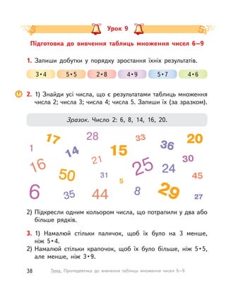 3. 1) Намалюй стільки паличок, щоб їх було на 3 менше,
ніж  5 • 4. 
2) Намалюй  стільки  крапочок,  щоб  їх  було  більше,  ніж  5 • 5, 
але  менше,  ніж  3 • 9.
2. 1) Знайди усі числа, що є результатами таблиць множення
числа 2; числа 3; числа 4; числа 5. Запиши їх (за зразком).
2) Підкресли одним кольором числа, що потрапили у два або
більше рядків.
Зразок. Число 2: 6, 8, 14, 16, 20.
Підготовка до вивчення таблиць множення чисел 6–9
Урок 9
1. Запиши добутки у  порядку зростання їхніх результатів.
3 • 4 5 • 5 2 • 8 4 • 9 5 • 7 4 • 6
38 Тема. Пропедевтика до вивчення таблиць множення чисел 6–9
 