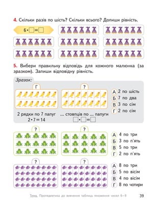 4. Скільки разів по шість? Скільки всього? Допиши рівність.
6 •  =
? ?
8 по три
5 по вісім
4 по вісім
8 по чотири
А
Б
В
Г
?
4 по три
3 по п'ять
5 по три
2 по п'ять
А
Б
В
Г
?
5. Вибери правильну відповідь для кожного малюнка (за
зразком). Запиши відповідну рівність.
Зразок:
... стовпців по ... папуги
 •  =
2 рядки по 7 папуг
2 • 7 = 14
2 по шість
7 по два
3 по сім
2 по сім
А
Б
В
Г
Г ?
39Тема. Пропедевтика до вивчення таблиць множення чисел 6–9
 