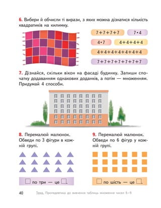 8. Перемалюй малюнок.
Обведи по 3 фігури в кож-
ній групі.
по три  — це .
9. Перемалюй малюнок.
Обведи по 6 фігур у  кож-
ній групі.
по шість  — це .
7. Дізнайся, скільки вікон на фасаді будинку. Запиши спо-
чатку додаванням однакових доданків, а потім — множенням.
Придумай 4 способи.
6. Вибери й обчисли ті вирази, з яких можна дізнатися кількість
квадратиків на килимку.
7+7+7+7+7+7+7
4+4+4+4+4+4+4
7+7+7+7
4+4+4+44 • 7
7 • 4
40 Тема. Пропедевтика до вивчення таблиць множення чисел 6–9
 