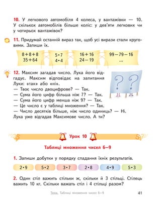 10. У легкового автомобіля 4 колеса, у  вантажівки  — 10.
У  скількох автомобілів більше коліс: у  дев’яти легкових чи
у  чотирьох  вантажівок?
11. Придумай останній вираз так, щоб усі вирази стали круго-
вими. Запиши їх.
8+8+8
35+64
16+16
24–19
99–79–16
...
5 • 7
4 • 4
Таблиці множення чисел 6–9
Урок 10
1. Запиши добутки у  порядку спадання їхніх результатів.
2 • 9 5 • 2 3 • 7 2 • 8 4 • 9 5 • 3
2. Один стіл важить стільки ж, скільки й  3 стільці. Стілець
важить 10  кг. Скільки важать стіл і  4 стільці разом?
12. Максим загадав число. Лука його від-
гадує. Максим відповідає на запитання
Луки: «так» або «ні».
— Твоє число двоцифрове? — Так.
— Сума його цифр більша ніж 7? — Так.
— Сума його цифр менша ніж 9? — Так.
— Це число є у таблиці множення? — Так.
— Число десятків більше, ніж число одиниць? — Ні.
Лука уже відгадав Максимове число. А  ти?
41Тема. Таблиці множення чисел 6–9
 
