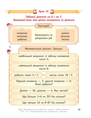 Таблиці ділення на 6 і  на 7.
Взаємозв’язок між  діями множення та ділення
Урок 12
Пригадай!
Компоненти та
результати дій
множник
множник
добуток
ділене
дільник
частка
1.
Математичний диктант. Запиши:
найбільший результат із таблиці множення
числа  5;
найменший результат із таблиці множення
числа  8;
Перший множник  — 3, другий множник  — 9.
Який добуток?
Що  більше:  5 • 6  чи  35?  На  скільки?
Ділене  — 20, дільник  — 4. Яка частка?
Що  менше:  54  чи  8 • 8?  На  скільки?
добуток чисел 4 і  7; частку чисел 35 і  5.
49Тема. Компоненти дій множення і  ділення. Таблиці ділення
на 6 і  на 7. Взаємозв’язок між множенням і  діленням
 