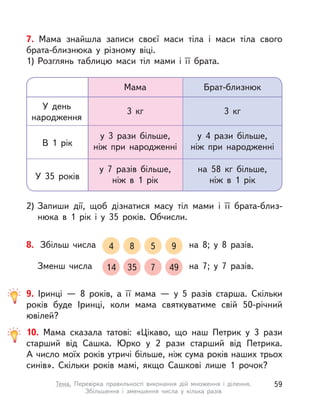 10. Мама сказала татові: «Цікаво, що наш Петрик у  3 рази
старший від Сашка. Юрко у  2 рази старший від Петрика.
А число моїх років утричі більше, ніж сума років наших трьох
синів». Скільки років мамі, якщо Сашкові лише 1 рочок?
9. Іринці  — 8 років, а  її мама  — у  5 разів старша. Скільки
років буде Іринці, коли мама святкуватиме свій 50-річний
ювілей?
8. Збільш числа на 8; у  8 разів.
Зменш числа на 7; у  7 разів.
4
14
8
35
5
7
9
49
7. Мама знайшла записи своєї маси тіла і  маси тіла свого
брата-близнюка у  різному віці.
1) Розглянь таблицю маси тіл мами і її брата.
2) Запиши дії, щоб дізнатися масу тіл мами і її брата-близ-
нюка в  1 рік і  у  35 років. Обчисли.
3  кг3  кг
У день
народження
Брат-близнюкМама
у 4 рази більше,
ніж  при народженні
у 3 рази більше,
ніж  при народженніВ 1 рік
на 58  кг більше,
ніж в  1 рік
у 7 разів більше,
ніж в  1 рікУ 35 років
59Тема. Перевірка правильності виконання дій множення і  ділення.
Збільшення і  зменшення числа у  кілька разів
 