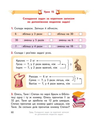 Складання задач за коротким записом
як  допоміжною моделлю задачі
Урок 15
1. Склади вирази. Запиши й  обчисли.
6 збільш у  3 рази збільш на 30
30 зменш у  5 разів зменш на 6
7 збільш у  4 рази зменш на 18
3. Олесь, Таня і Степан по черзі брали в бібліо-
теці одну і  ту ж книжку. Олесь прочитав її за
32  дні. Таня це зробила на 12 днів швидше.
Степан прочитав цю книжку удвічі швидше, ніж
Таня. За скільки днів прочитав книжку Степан?
2. Склади і  роз’яжи задачі усно.
Кролик  — 2  кг
Гуска  — ?, у  2 рази важча, ніж
Індик  — ?, у  2 рази важчий, ніж
?
Рюкзак  — 6  кг
Сумка  — ?, у  3 рази легша, ніж
Валіза  — ?, у  4 рази важча, ніж
?
60 Тема. Складання задач за коротким записом
як допоміжною моделлю задачі
 