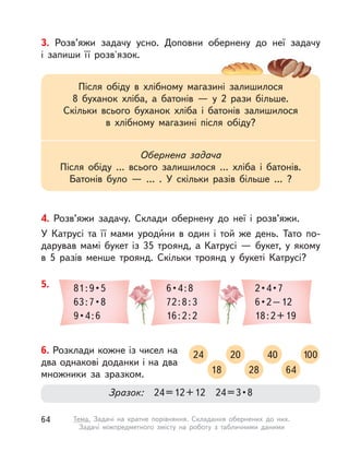 3. Розв’яжи задачу усно. Доповни обернену до неї задачу
і  запиши її розв'язок.
Після обіду в  хлібному магазині залишилося
8 буханок хліба, а  батонів  — у  2 рази більше.
Скільки всього буханок хліба і  батонів залишилося
в  хлібному магазині після обіду?
Обернена задача
Після обіду … всього залишилося … хліба і  батонів.
Батонів було  — … . У  скільки разів більше … ?
4. Розв’яжи задачу. Склади обернену до неї і  розв’яжи.
У Катрусі та її мами уродини в  один і  той же день. Тато по-
дарував мамі букет із  35 троянд, а  Катрусі  — букет, у  якому
в  5 разів менше троянд. Скільки троянд у  букеті Катрусі?
5. 81 : 9 • 5
63 : 7 • 8
9 • 4 : 6
6 • 4 : 8
72:8:3
16:2:2
2 • 4 • 7
6 • 2 – 12
18:2+19
6. Розклади кожне із чисел на
два однакові доданки і на два
множники за зразком.
Зразок:  24 = 12 + 12  24 = 3 • 8
24
18
20
28
40
64
100
64 Тема. Задачі на кратне порівняння. Складання обернених до них.
Задачі міжпредметного змісту на роботу з  табличними даними
 