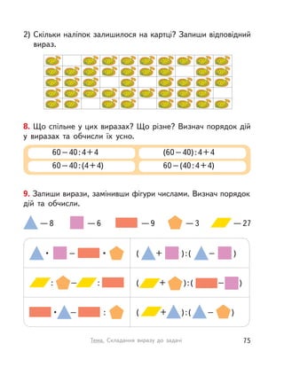 2) Скільки наліпок залишилося на картці? Запиши відповідний
вираз.
9. Запиши вирази, замінивши фігури числами. Визнач порядок
дій та обчисли.
—8 —6 —9 —3 —27
•
•
:
•
:
:
– ( )+ –):(
( )+ –):(
( )+ –):(–
–
8. Що спільне у цих виразах? Що різне? Визнач порядок дій
у  виразах та обчисли їх усно.
60–40:4+4 (60–40):4+4
60–40:(4+4) 60–(40:4+4)
75Тема. Складання виразу до задачі
 