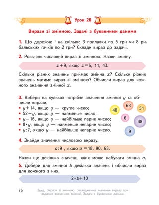 Вирази зі змінною. Задачі з  буквеними даними
Урок 20
1. Що дорожче і  на скільки: 3 поплавки по 5  грн чи 8 ри-
бальських гачків по 2  грн? Склади вираз до задачі.
2. Розглянь числовий вираз зі змінною. Назви змінну.
Скільки різних значень приймає змінна х? Скільки різних
значень матиме вираз зі змінною? Обчисли вираз для кож-
ного значення змінної х.
х+9, якщо х=6, 11, 43.
4. Знайди значення числового виразу.
Назви ще декілька значень, яких може набувати змінна а.
а:9 , якщо а =18, 90, 63.
3. Вибери на кульках потрібне значення змінної у  та об-
числи вирази.
• у+14, якщо у  — кругле число;
• 52–у, якщо у  — найменше число;
• у–16, якщо у  — найбільше парне число;
•  8 • у, якщо у  — найменше непарне число;
• у:7, якщо у  — найбільше непарне число.
40
6
9
51
48
63
2 • b+10
5. Добери для змінної b декілька значень і  обчисли вираз
для кожного з  них.
76 Тема. Вирази зі змінною. Знаходження значення виразу при
заданих значеннях змінної. Задачі з  буквеними даними
 