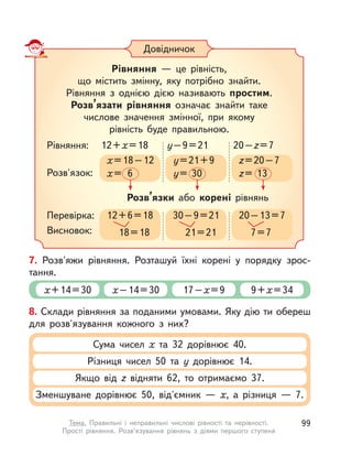 Рівняння  — це рівність,
що містить змінну, яку потрібно знайти.
Рівняння з  однією дією називають простим.
Розв’язати рівняння означає знайти таке
числове значення змінної, при якому
рівність буде правильною.
Розв’язки або корені рівнянь
Довідничок
Рівняння: 12+x=18 y–9=21 20–z=7
Розв'язок:
x=18–12
x= 6
y=21+9
y= 30
z=20–7
z= 13
Перевірка: 12+6=18 30–9=21 20–13=7
Висновок: 18=18 21=21 7=7
7. Розв'яжи рівняння. Розташуй їхні корені у  порядку зрос-
тання.
х+14=30 х–14=30 17–х=9 9+х=34
8. Склади рівняння за поданими умовами. Яку дію ти обереш
для розв'язування кожного з  них?
Сума чисел х та 32 дорівнює 40.
Різниця чисел 50 та y дорівнює 14.
Якщо від z відняти 62, то отримаємо 37.
Зменшуване дорівнює 50, від'ємник  — х, а  різниця  — 7.
99Тема. Правильні і  неправильні числові рівності та нерівності.
Прості рівняння. Розв’язування рівнянь з  діями першого ступеня
 