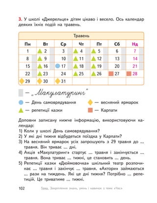 3. У  школі «Джерельце» дітям цікаво і  весело. Ось календар
деяких їхніх подій на травень.
Доповни записану нижче інформацію, використовуючи ка-
лендар:
1) Коли у  школі День самоврядування?
2) У  які дні тижня відбудеться поїздка у  Карпати?
3) На весняний ярмарок усіх запрошують з  29 травня до ...
травня. Він триває ... дні.
4) Акція «Макулатуринг» стартує ... травня і  закінчується ...
травня. Вона триває ... тижні, це становить ... день.
5) Репетиції казки «Дюймовочка» шкільний театр розпочи-
нає  ... травня і  закінчує ... травня. «Актори» займаються
... рази на тиждень. Які це дні тижня? Потрібно ... репе-
тицій. Це триватиме ... тижні.
— День самоврядування
—
— весняний ярмарок
— репетиції казки — Карпати
Травень
Пн Вт Ср Чт Пт Сб Нд
3 4 5 7
8
1
15
11
18
25
13
6
16
23
9
2
17
24
31
10
20
27
21
28
14
22
29
26
19
12
30
102 Тема. Закріплення знань, умінь і  навичок з  теми «Час»
 