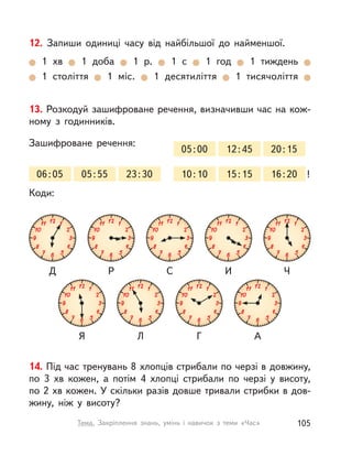 12. Запиши одиниці часу від найбільшої до найменшої.
1  хв 1 доба 1 р. 1 с  1 год 1 тиждень
1 століття 1 міс. 1 десятиліття 1 тисячоліття
13. Розкодуй зашифроване речення, визначивши час на кож-
ному з  годинників.
Зашифроване речення:
Коди:
Д Р
Я
С
Л
И
Г
Ч
А
05:00 12:45 20:15
06:05 05:55 23:30 10:10 15:15 16:20 !
14. Під час тренувань 8 хлопців стрибали по черзі в довжину,
по 3  хв кожен, а  потім 4 хлопці стрибали по черзі у  висоту,
по 2 хв кожен. У скільки разів довше тривали стрибки в дов-
жину, ніж у  висоту?
105Тема. Закріплення знань, умінь і  навичок з  теми «Час»
 