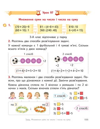 Множення суми на число і  числа на суму
Урок 97
1.
(70+20)•9
(60+10):1
81–(4•8+43)
360:(240:40)
810:10
6•(45+15)
3-А клас відпочиває у  парку
1 спосіб
(1+4)•2=5•2=10
2 спосіб
2. Розглянь два способи розв’язування задачі.
У кожної команди є 1 футбольний і  4 гумові м’ячі. Скільки
всього м’ячів у  двох команд?
і
і
•2
•2 •2
(1+4)•2=1•2+4•2=10
3. Розглянь малюнок і  два способи розв’язування задачі. По-
ясни, про що дізнаємося з кожної дії. Закінчи розв’язування.
Кожна дівчинка сплела по 3 віночки з  ромашок і  по 2 ві-
ночки з  маків. Скільки віночків сплели п’ять дівчаток?
по 3 по 2
і
1) +
2) ( + )•5
1) •5
2) •5
3) •5+ •5
2 спосіб:
1 спосіб:
111Тема. Множення суми на число і  числа на суму
 