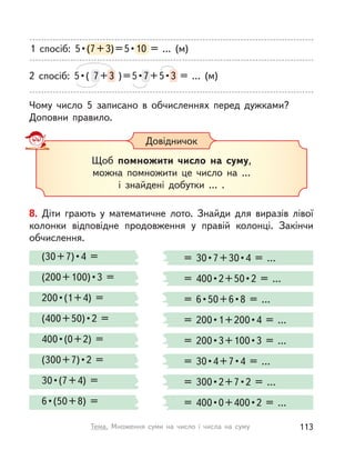 Чому число 5 записано в  обчисленнях перед дужками?
Доповни правило.
Довідничок
Щоб помножити число на суму,
можна помножити це число на …
і знайдені добутки … .
1 спосіб: 5•(7+3)=5•10 = ... (м)1 спосіб: 5•(7+3)=5•10 = ... (м)1 спосіб: 5•(7+3)=5•10 = ... (м)
2 спосіб: 5•( 7+3 )=5•7+5•3 = ... (м)2 спосіб: 5•( 7+3 )=5•7+5•3 = ... (м)2 спосіб: 5•( 7+3 )=5•7+5•3 = ... (м)2 спосіб: 5•( 7+3 )=5•7+5•3 = ... (м)2 спосіб: 5•( 7+3 )=5•7+5•3 = ... (м)
8. Діти грають у  математичне лото. Знайди для виразів лівої
колонки відповідне продовження у  правій колонці. Закінчи
обчислення.
(30+7)•4 = = 30•7+30•4 = …
(200+100)•3 = = 400•2+50•2 = …
200•(1+4) = = 6•50+6•8 = …
(400+50)•2 = = 200•1+200•4 = …
400•(0+2) = = 200•3+100•3 = …
(300+7)•2 = = 30•4+7•4 = …
30•(7+4) = = 300•2+7•2 = …
6•(50+8) = = 400•0+400•2 = …
113Тема. Множення суми на число і  числа на суму
 