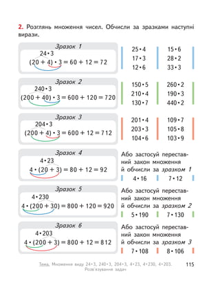 2. Розглянь множення чисел. Обчисли за зразками наступні
вирази.
4 • (20 + 3) = 80 + 12 = 92
4•23
Зразок 4 Або застосуй перестав-
ний закон множення
й  обчисли за зразком 1
4•16 7•12
4 • (200 + 30) = 800 + 120 = 920
4•230
Зразок 5 Або застосуй перестав-
ний закон множення
й  обчисли за зразком 2
5•190 7•130
4 • (200 + 3) = 800 + 12 = 812
4•203
Зразок 6 Або застосуй перестав-
ний закон множення
й  обчисли за зразком 3
7•108 8•106
(200 + 4) • 3 = 600 + 12 = 712
204•3
Зразок 3 109•7
105•8
103•9
201•4
203•3
104•6
(200 + 40) • 3 = 600 + 120 = 720
240•3
Зразок 2 260•2
190•3
440•2
150•5
210•4
130•7
(20 + 4) • 3 = 60 + 12 = 72
24•3
Зразок 1 15•6
28•2
33•3
17•3
12•6
25•4
115Тема. Множення виду 24•3, 240•3, 204•3, 4•23, 4•230, 4•203.
Розв'язування задач
 